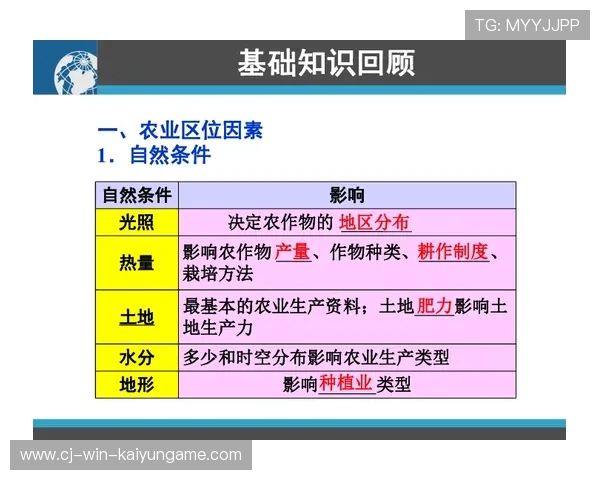 琑队如何优化青训选材的地域覆盖策略