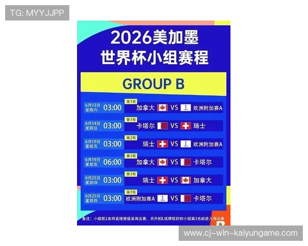 2026 欧协杯决赛观赛指南:小球会的梦想巅峰与商业分成比例揭秘。 2026 欧协杯决赛观赛指南:小球会的梦想巅峰与商业分成比例揭秘。